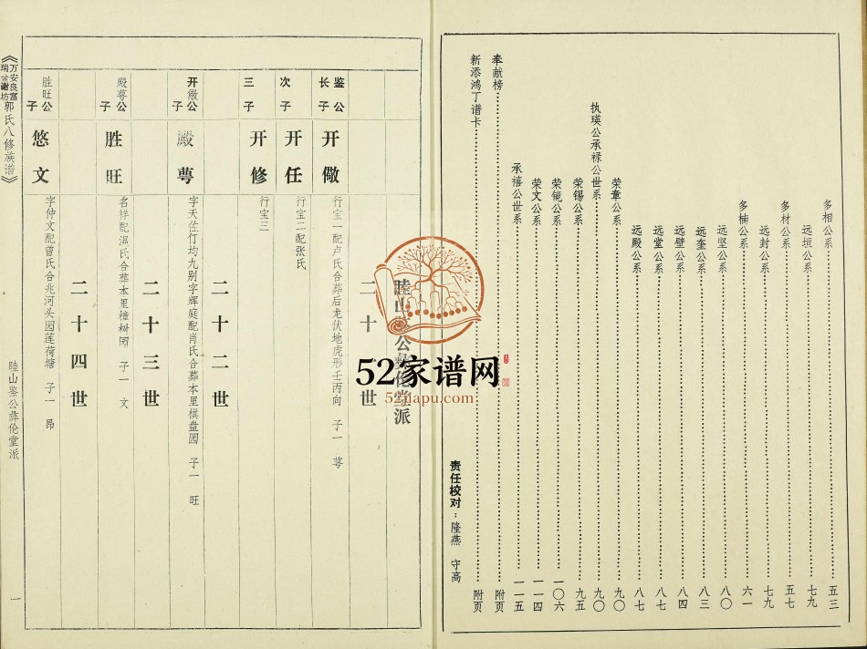 1995年江西万安良富瑞金谢坊郭氏八修族谱电子版家谱下载