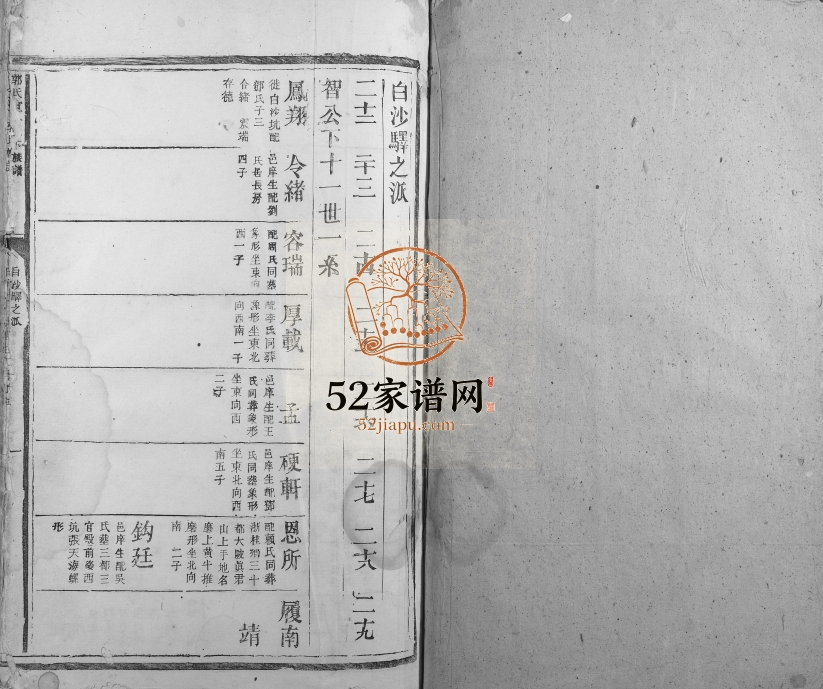1916年修郭氏宣公派下族谱 江西于都郭氏电子版家谱下载
