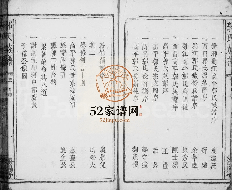 1850年修郭氏族谱[6卷]江西萍乡汾阳堂郭氏完整电子版家谱下载