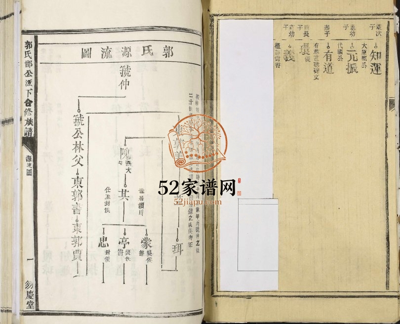 1995年郭氏邯公派下合修族谱 江西吉安 峡江笏庆堂郭氏完整电子版家谱下载