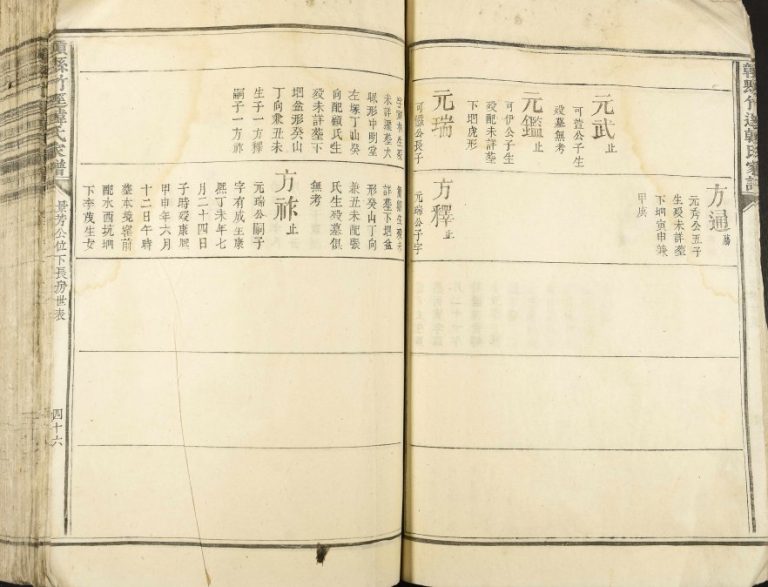 1768年修赣县竹迳韩氏家谱 江西赣州韩氏完整电子版族谱下载
