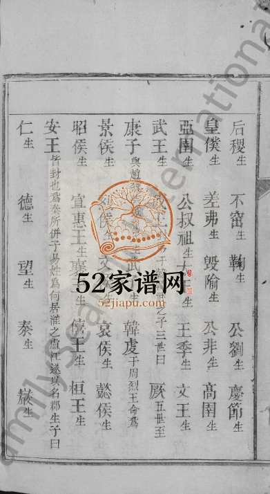 1861年重修永丰何氏族谱[不分卷]江西 福建建宁何氏完整电子版家谱下载