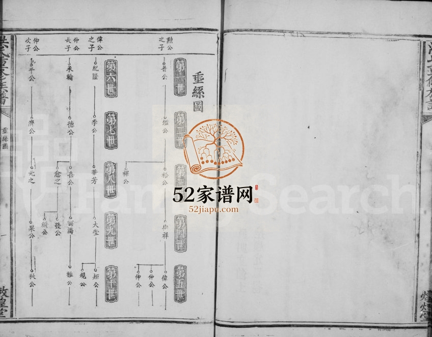 1831年洪氏重修族谱[卷数未列]江西兴国 永丰 于都 萍乡炖煌堂洪氏完整电子版家谱下载