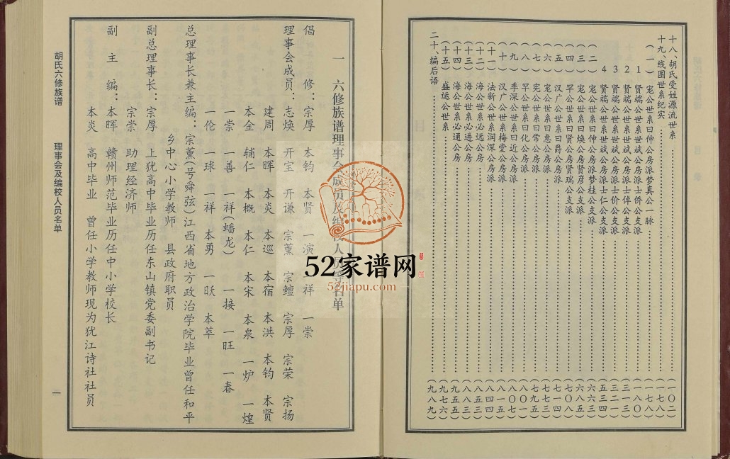 1998年胡氏六修族谱 江西吉安 南康 崇义胡氏完整电子版家谱下载