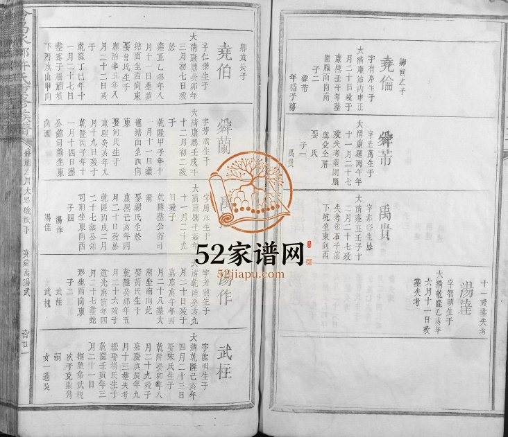 1894年会昌承乡许氏重修族谱 江西会昌许氏电子版家谱下载