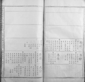 1939年会昌承乡许氏重修族谱 江西许氏电子版家谱下载