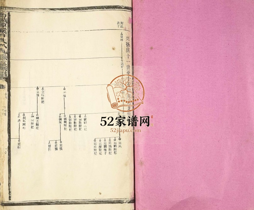 1993年石城谭溪许氏八九联修族谱 江西赣州许氏电子版家谱下载