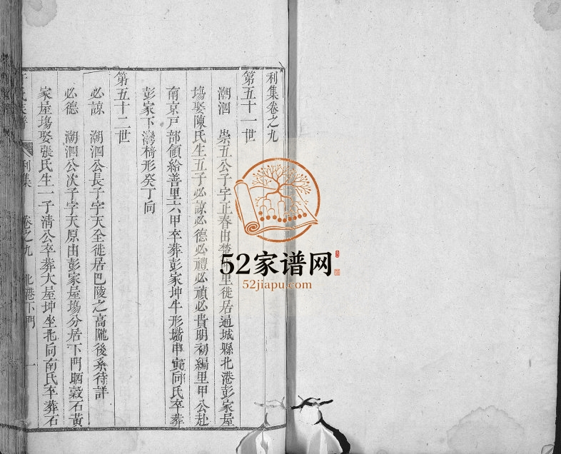 1772年修许氏族谱 江西奉新许氏电子版家谱下载