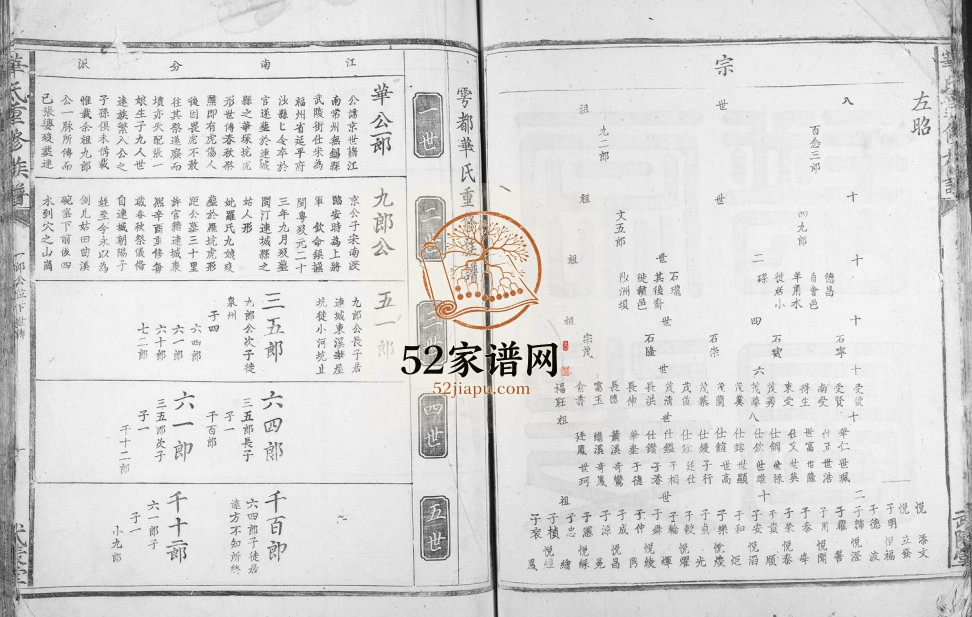 1806年华氏重修族谱[不分卷]江西于都武陵堂华氏电子版家谱下载