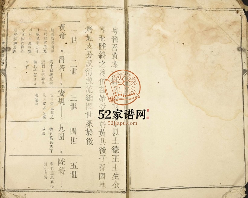 1866年吉八都洋田巷口黄氏重修族谱 江西吉安黄氏完整电子版家谱下载