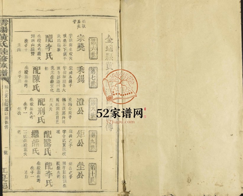 1924年雩阳黄氏陆修族谱[不分卷]广东平原 云浮 江西瑞金黄氏电子版家谱下载