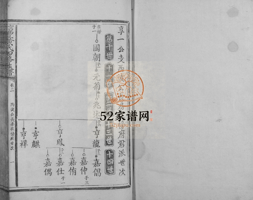 1806年信丰黄氏四修族谱 江西黄氏电子版家谱下载
