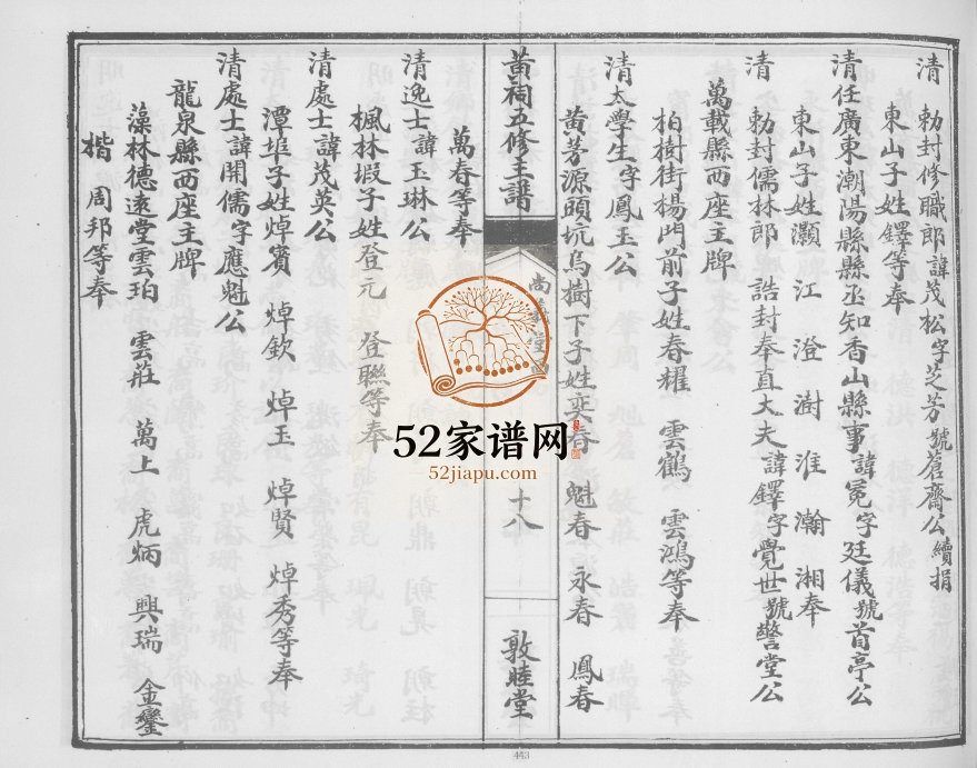 2016年江西黄氏宗祠五修主谱 江西上饶敦睦堂黄氏完整电子版族谱下载