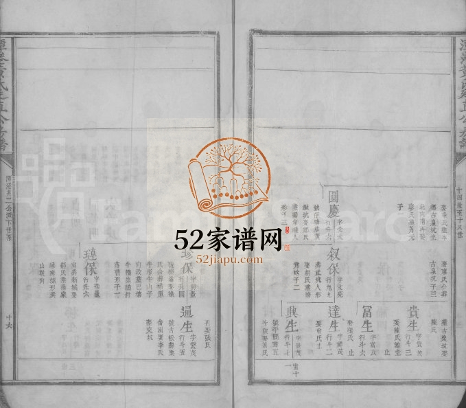 1840年修潭港黄氏廷直公房谱[残卷]江西乐安黄氏电子版族谱下载
