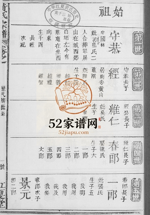 紫云黄氏宗谱 江西铅山黄氏完整电子版族谱下载