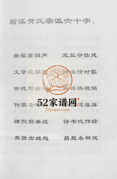 1996年修翰溪黄氏宗谱[2卷]江西高安黄氏完整电子版族谱下载