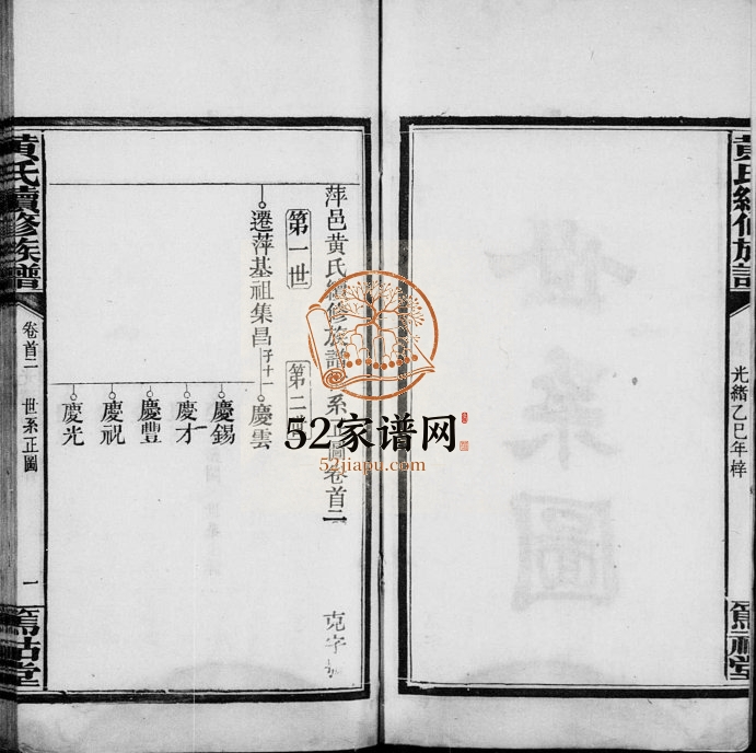 1906年萍邑黄氏续修族谱[10卷首2卷]江西萍乡笃祜堂黄氏电子版家谱下载