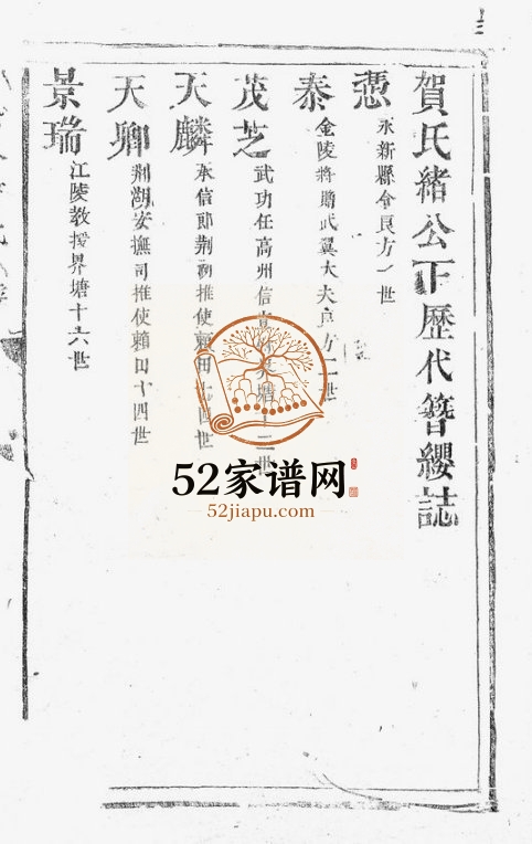 1772年修言坑贺氏支谱[不分卷]江西永新贺氏完整电子版族谱下载