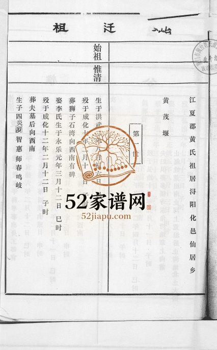 1995年修黄氏宗谱 江西浔阳光裕堂黄氏完整电子版族谱下载