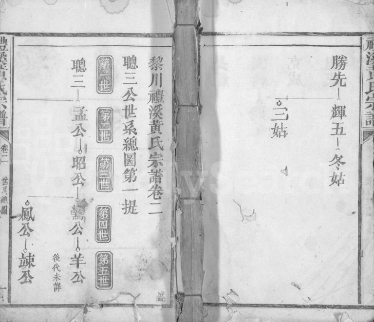 1827年修礼溪黄氏宗谱[残卷]江西黎川黄氏电子版族谱下载