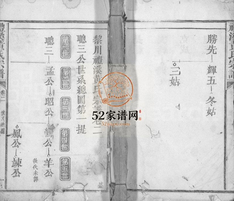 1827年修礼溪黄氏宗谱[残卷]江西黎川黄氏电子版族谱下载