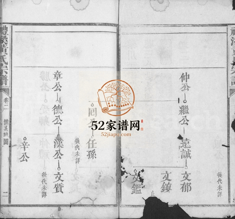 1827年修礼溪黄氏宗谱[残卷]江西黎川黄氏电子版族谱下载