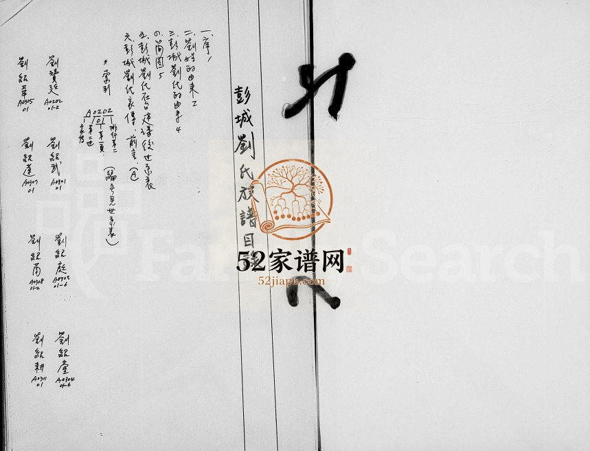 1985年修彭城刘氏族谱江夏黄氏世系 江西大庾 台湾台北 新竹刘绍堂家谱下载