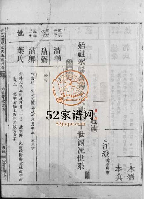 1760年信邑龙坪江氏五修族谱[不分卷]江西信丰 南康 赣县 兴国济阳堂江氏电子版家谱下载