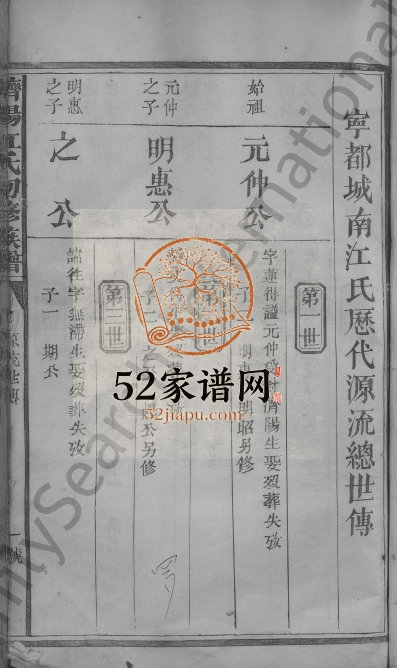 1919年济阳江氏初修族谱[不分卷]江西宁都江氏电子版家谱下载