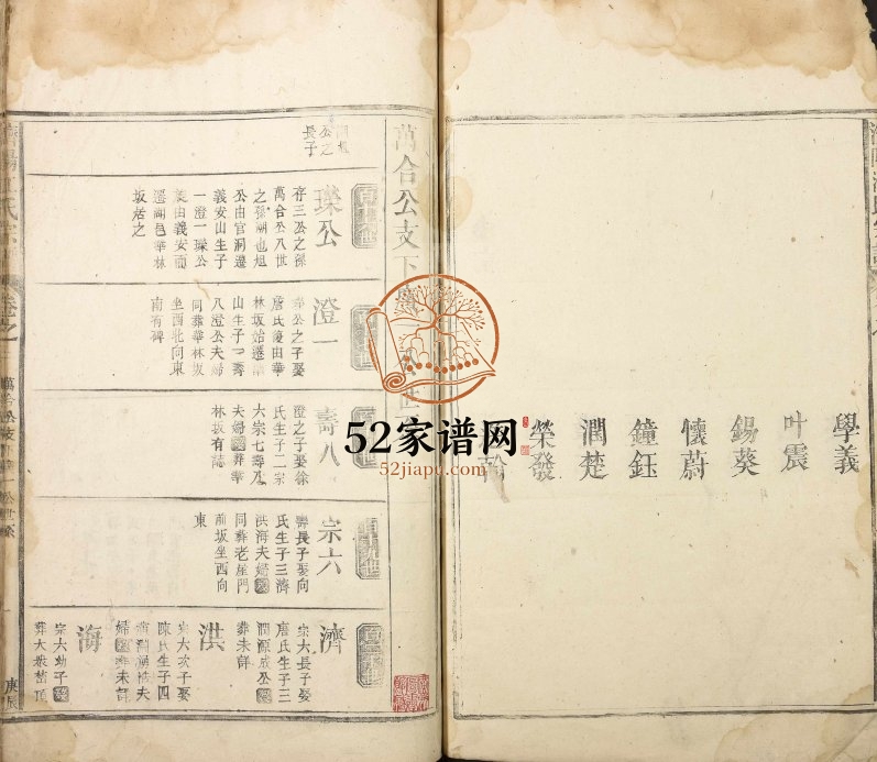 1880年修济阳江氏宗谱 湖口县酬山江家谱 完整电子版族谱下载