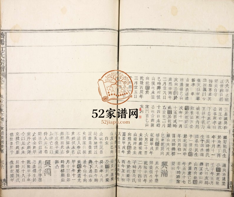 1900年修济阳江氏宗谱 江西湖口江氏电子版族谱下载