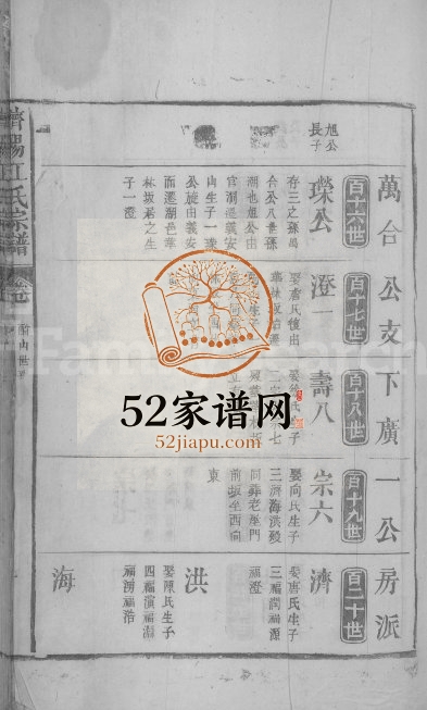 1829年修济阳江氏宗谱[不分卷]江西湖口江氏完整电子版族谱下载