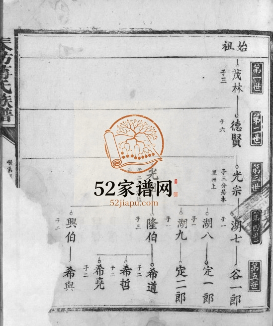 1911年修春坊蒋氏族谱[不分卷]江西吉安蒋氏电子版家谱下载