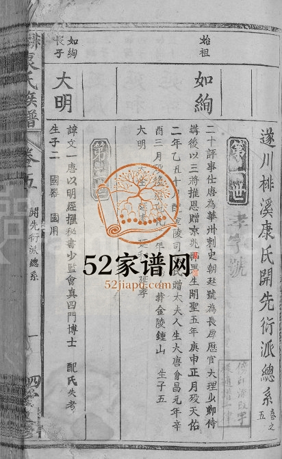 1918年九修棑溪康氏族谱[10卷]江西遂川四德堂康氏电子版家谱下载
