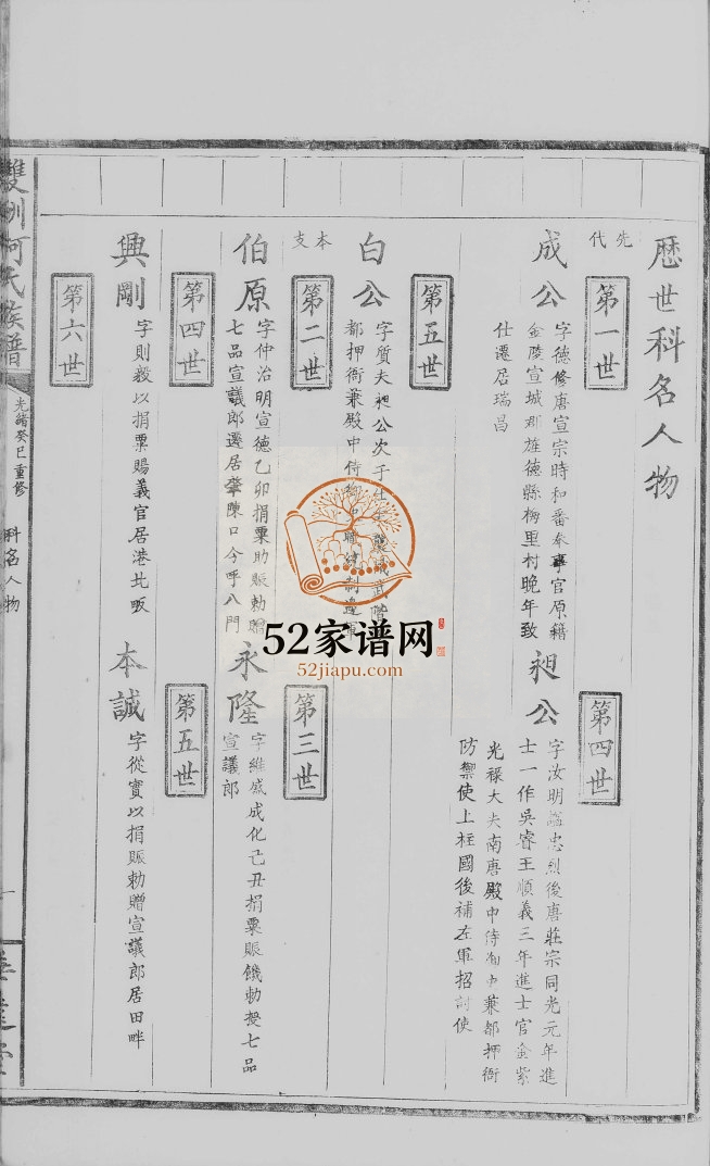 1915年修双甽柯氏族谱 江西瑞昌 湖北大冶 武昌柯氏完整电子版家谱下载