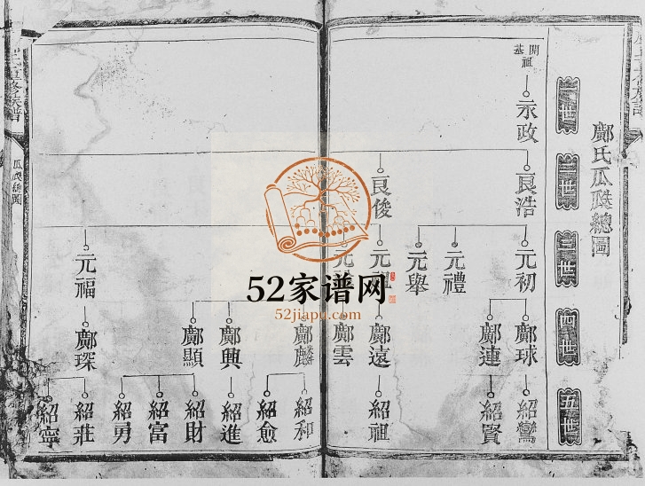 1818年邝氏重修族谱[不分卷]江西寻乌 广信庐江堂邝氏完整电子版家谱下载