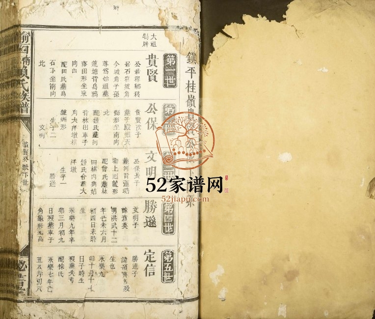 1922年重修渝西南北赖氏族谱 江西新余秘书堂赖氏电子版家谱下载