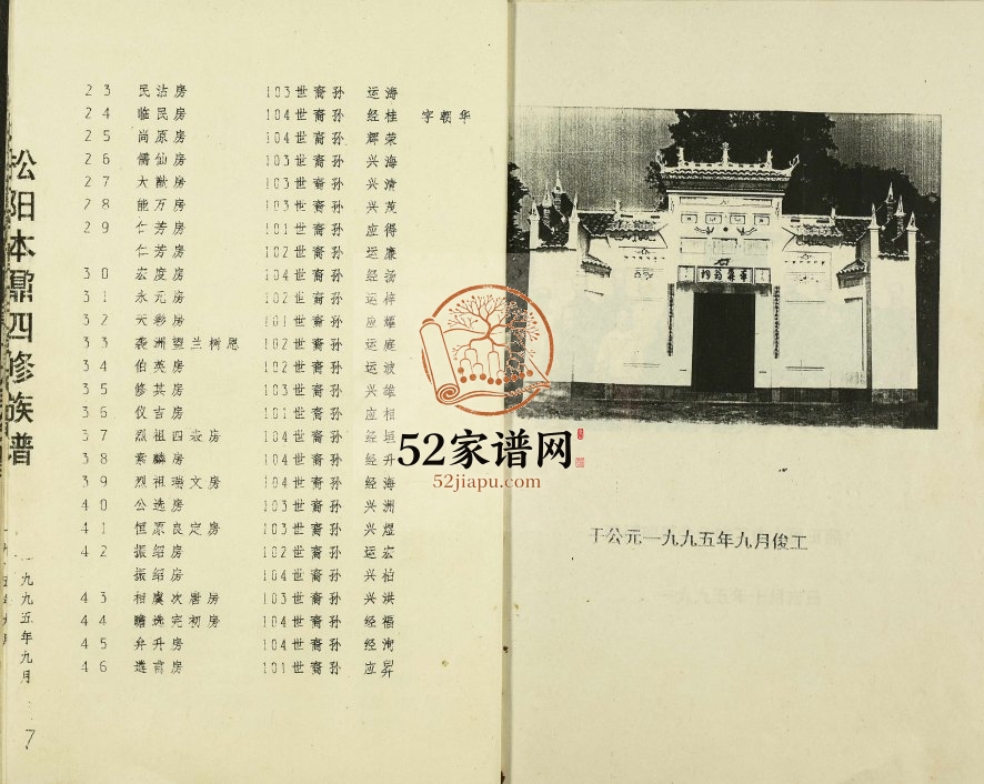 1995年[赖氏]松阳本鼎四修族谱 江西宁都年因揭阳县琴堂赖氏完整电子版家谱下载