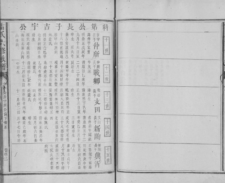 1928年雷氏六修族谱 江西吉安雷氏电子版家谱下载