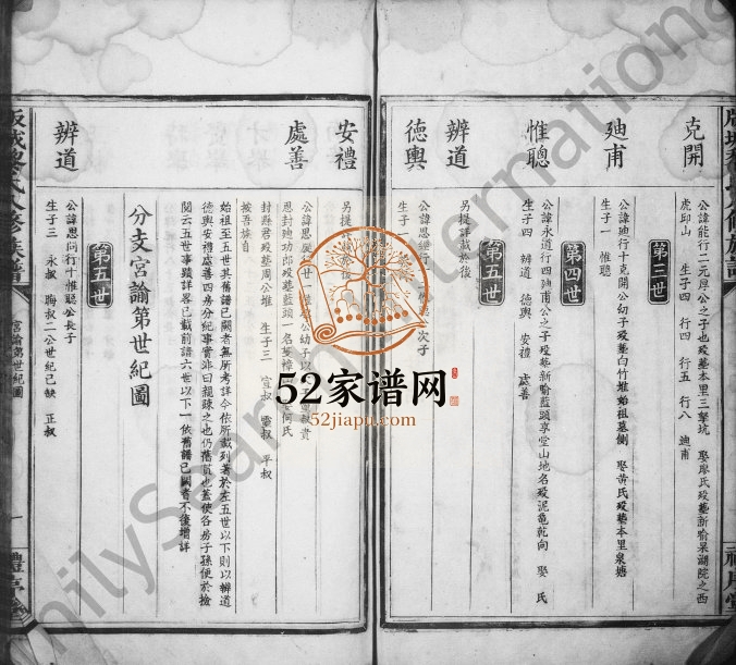 1825年版城黎氏八修族谱 江西清江礼序堂黎氏电子版家谱下载