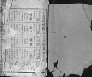 1886年黎氏三修族谱 江西石城隆德堂黎氏电子版家谱下载