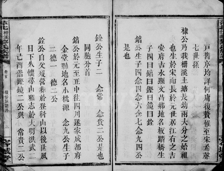1904年修萍北栅溪土塘楼厦黎氏族谱[8卷首1卷]江西萍乡容城堂黎氏电子版家谱下载
