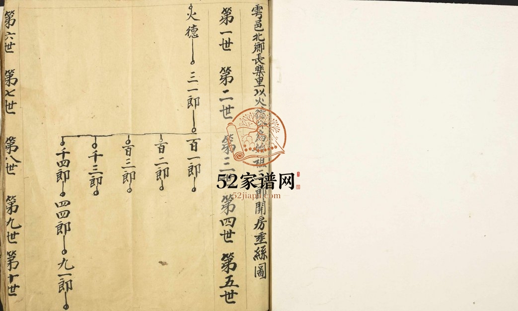 1892年修[李氏]雩邑北乡长乐里火德公支谱 江西于都李氏完整电子版族谱下载