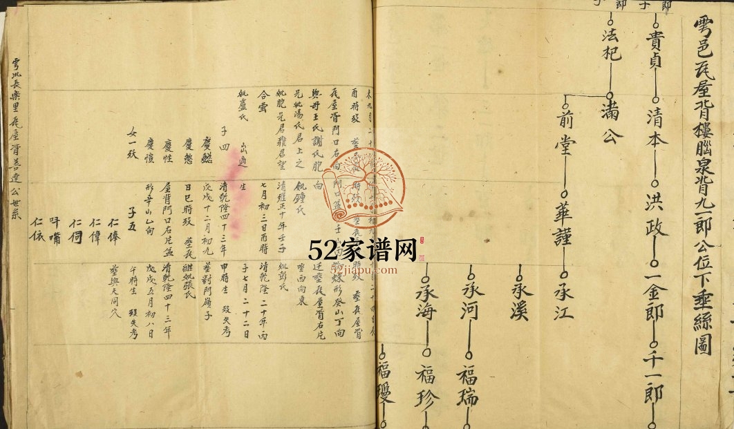 1892年修[李氏]雩邑北乡长乐里火德公支谱 江西于都李氏完整电子版族谱下载