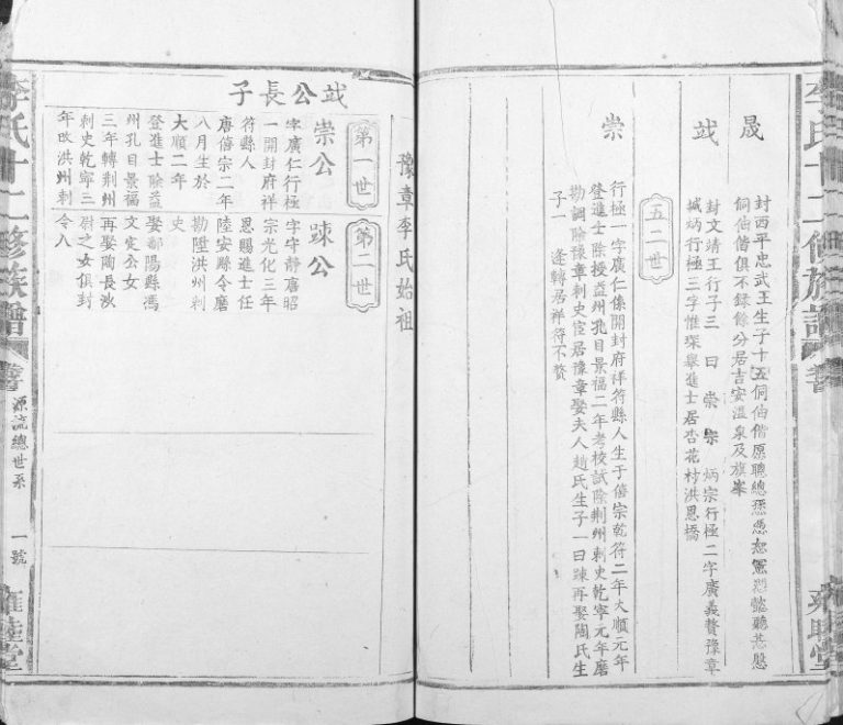 1896年李氏十二修族谱[4卷首1卷]江西新建雍睦堂李氏电子版家谱下载
