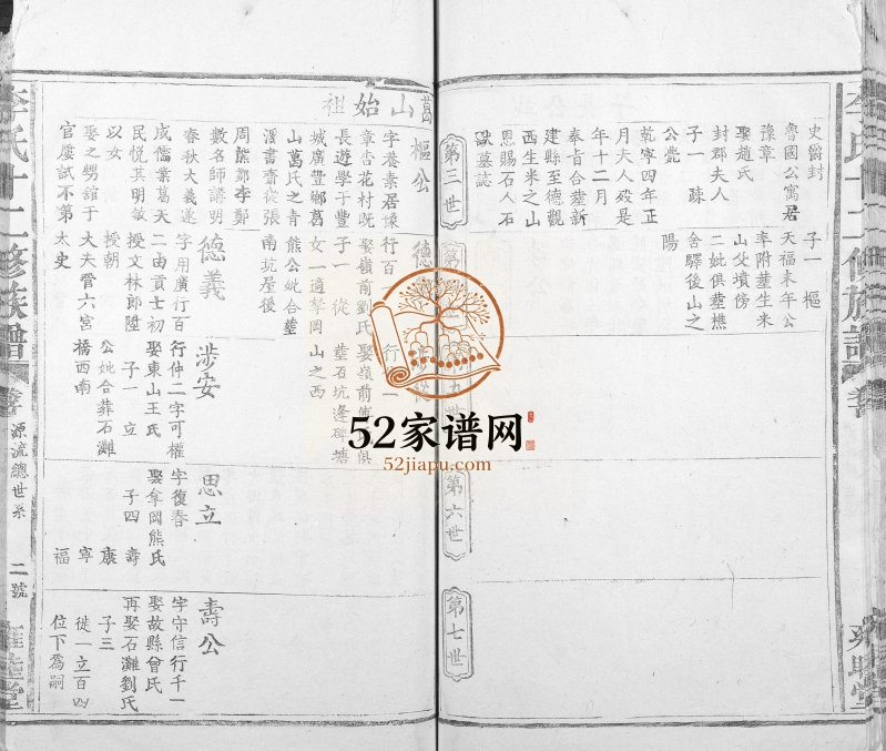 1896年李氏十二修族谱[4卷首1卷]江西新建雍睦堂李氏电子版家谱下载