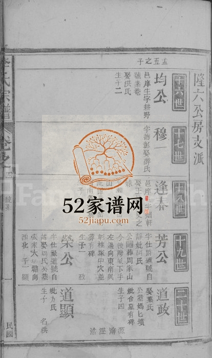 1928年修李氏宗谱[4卷首1卷]江西湖口李氏电子版族谱下载