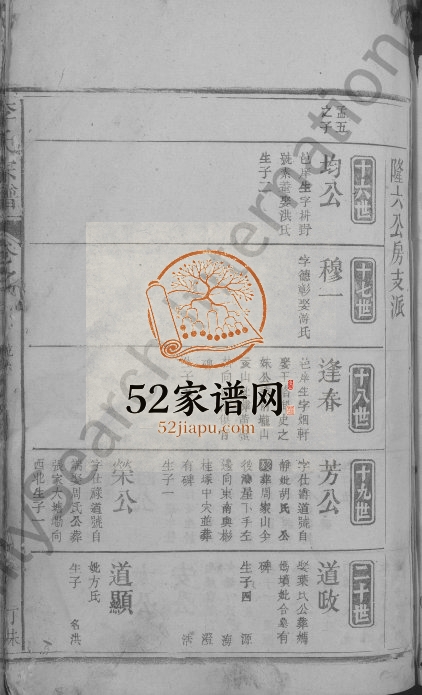 1907年修李氏宗谱[4卷首1卷]江西湖口李氏电子版族谱下载