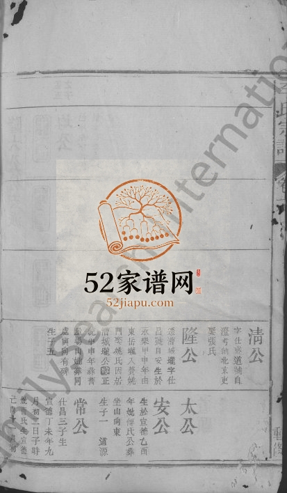 1907年修李氏宗谱[4卷首1卷]江西湖口李氏电子版族谱下载