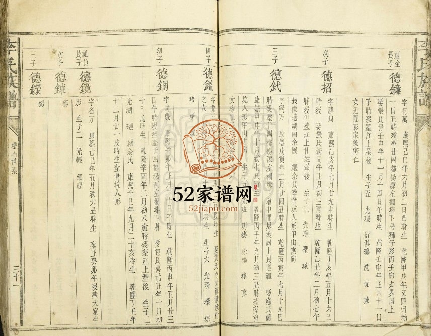 1948年修李氏族谱 江西抚州李氏电子版家谱下载